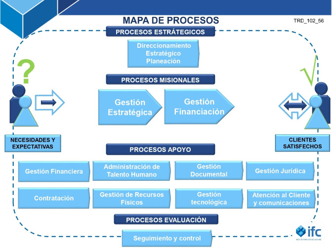 Mapa-de-Procesos.jpg